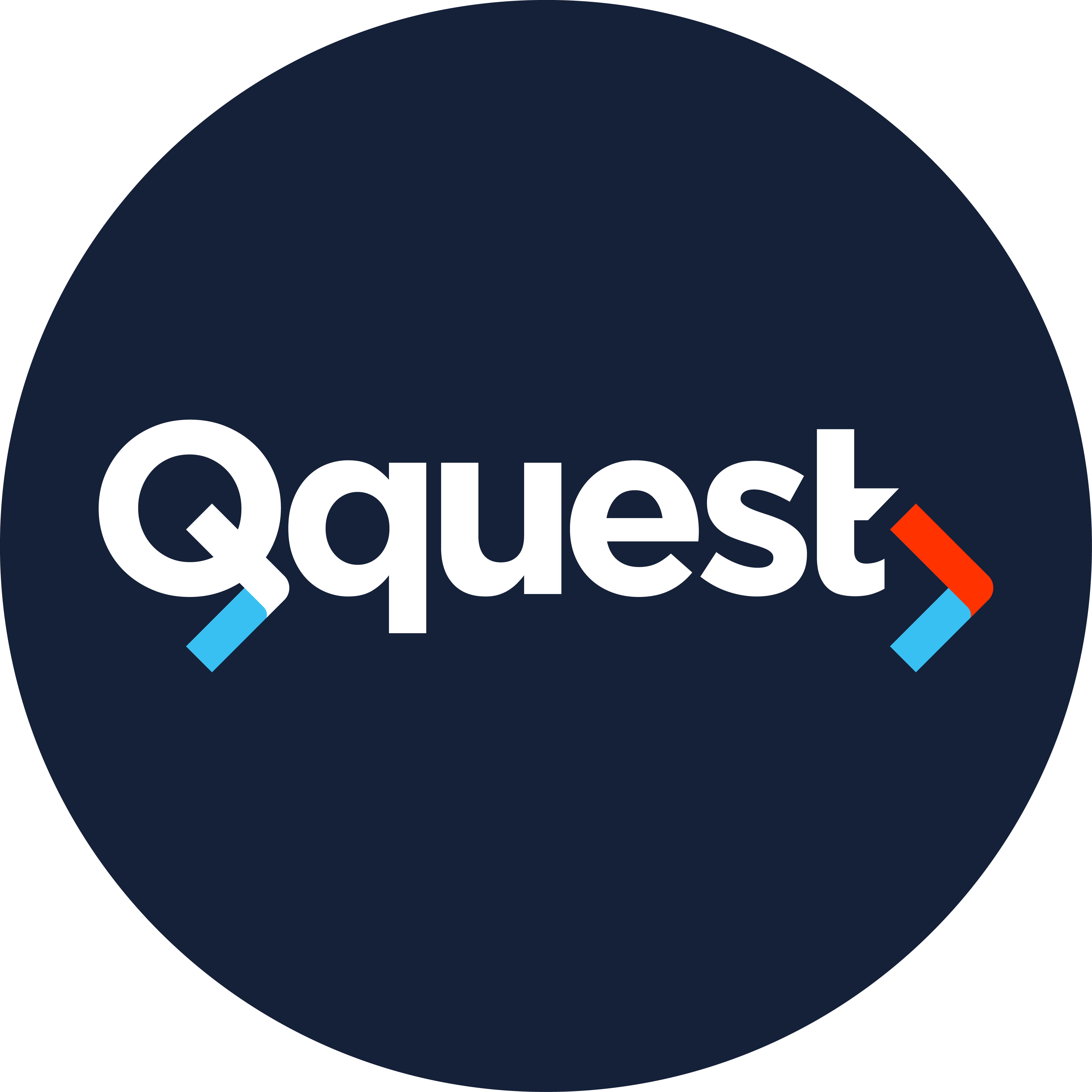 Qquest